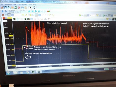 raildruksensor 